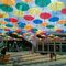 Museo ruso y feria de Huelin